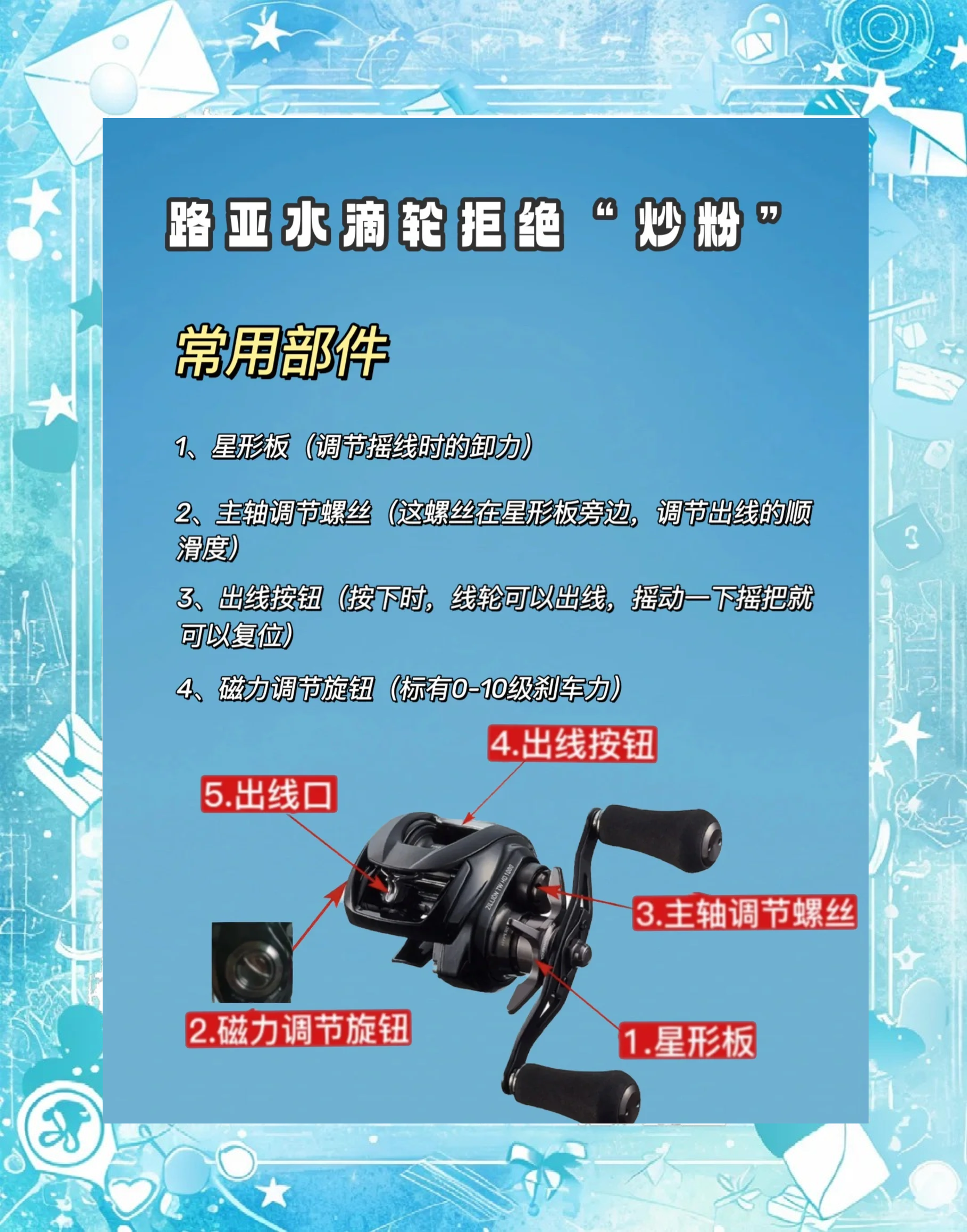路亚水滴轮抛投技巧(路亚水滴轮抛投教学视频路亚)