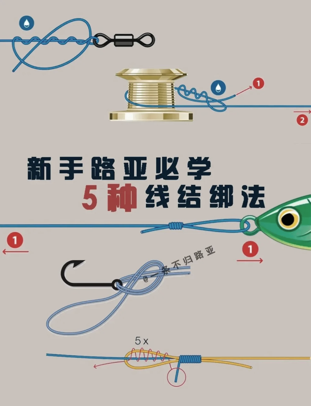 提杆刺鱼技巧(提杆刺鱼手法视频)