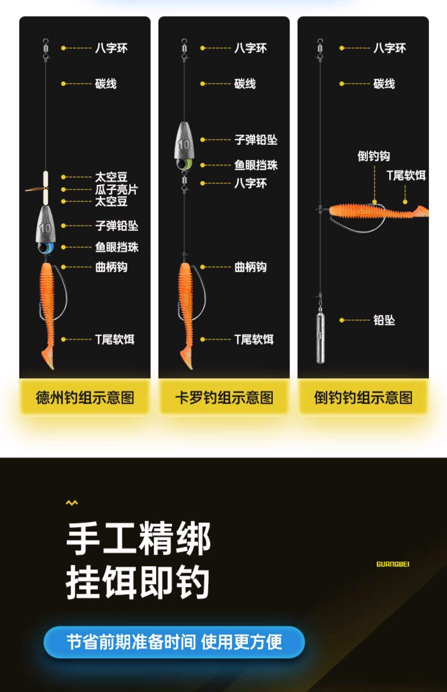 德州倒钓鳜鱼技巧(倒钓 德州 钓组优缺点)