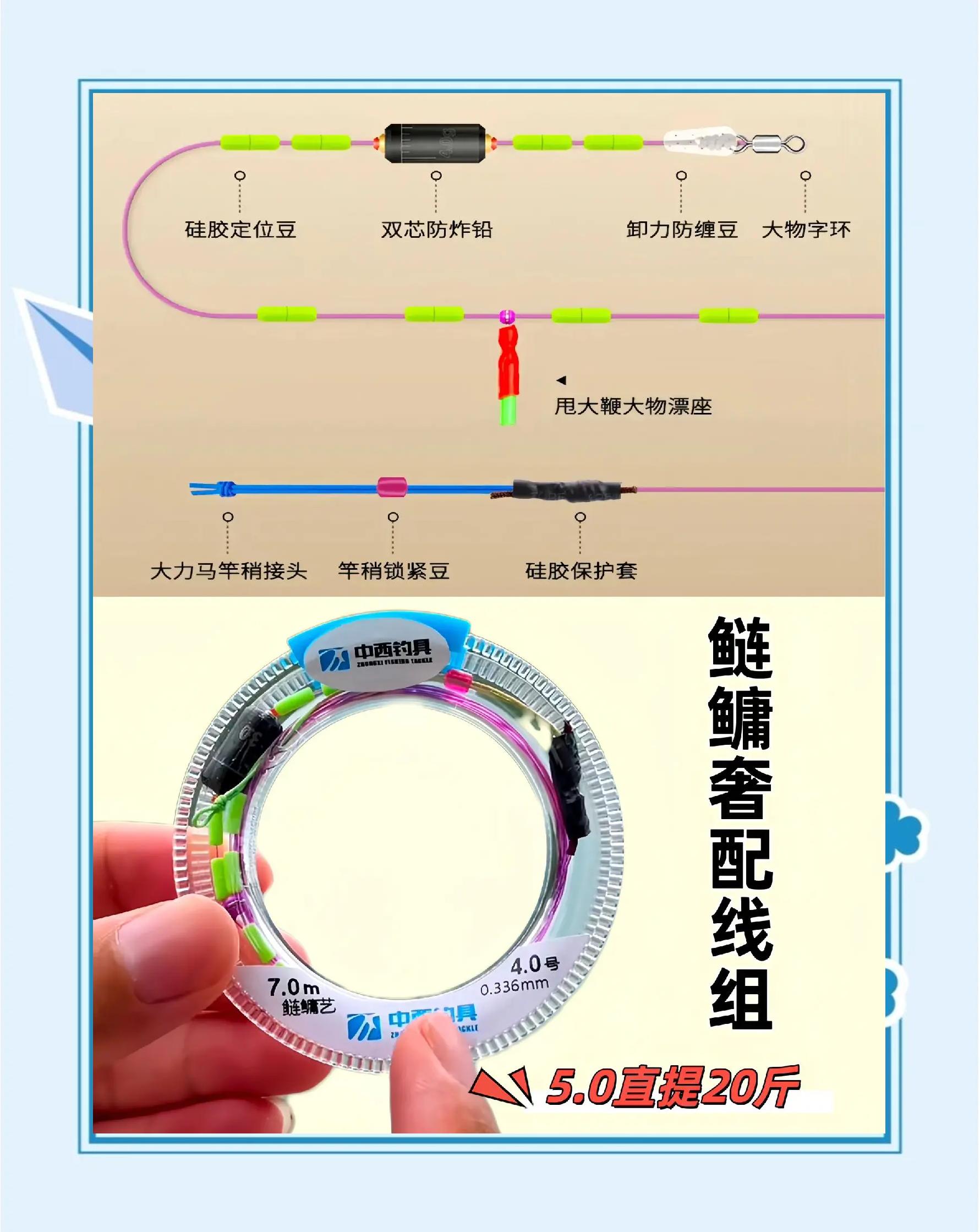 线虫钓鱼的技巧(线虫钓鱼的技巧是什么)