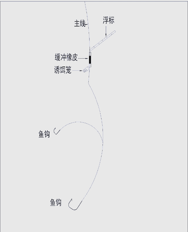 新型大连海钓专用钓组(2020年大连海钓视频)