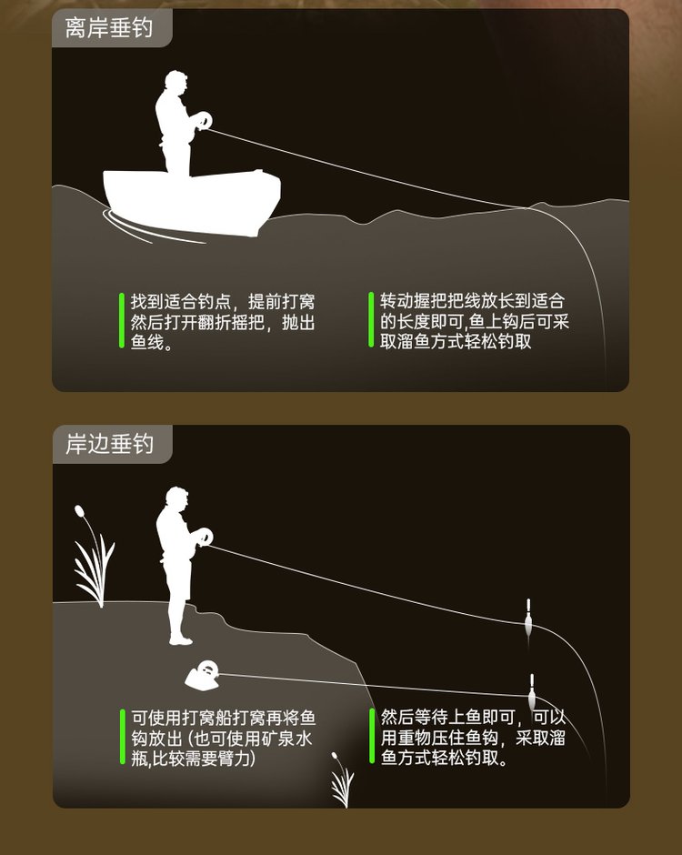 海钓手把线多粗(海钓手线钓法用什么线)
