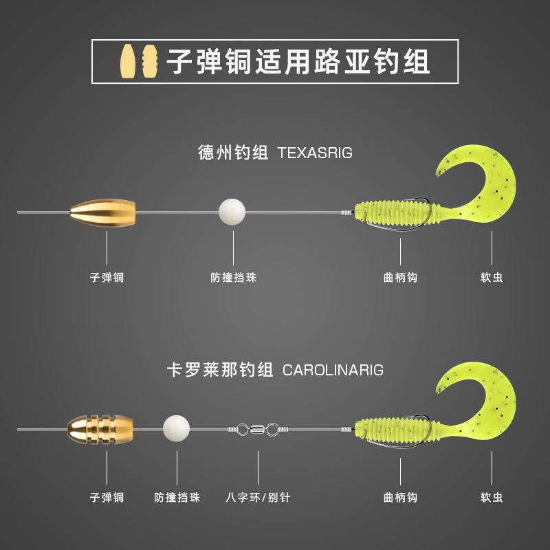 路亚钓要不要铅坠(路亚钓需要用到铅坠吗)