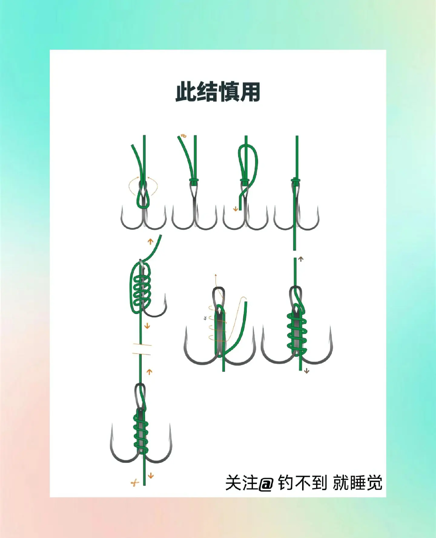 路亚杆怎么选线(路亚杆子怎么选择)