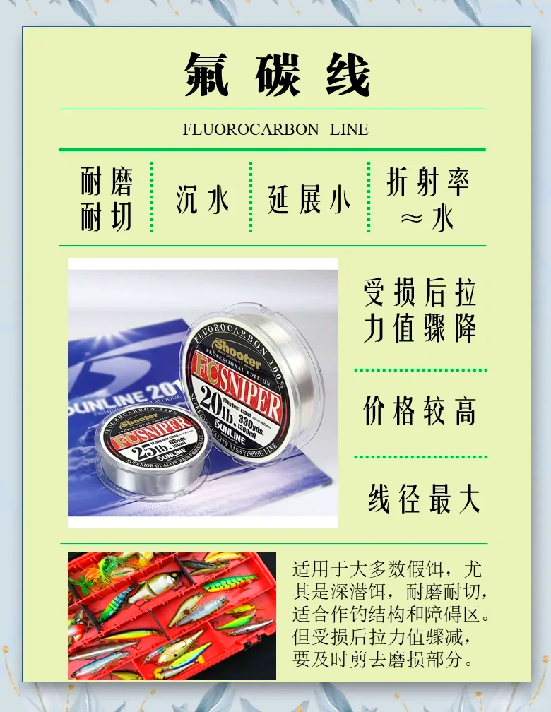 路亚杆怎么选线(路亚杆子怎么选择)