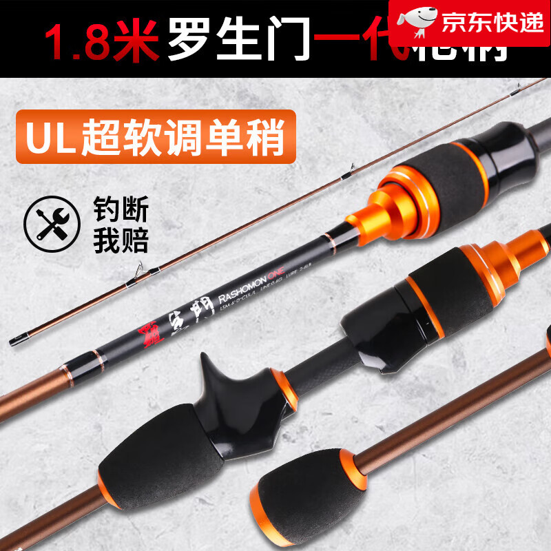 路亚ul(路亚UL和ML的区别)