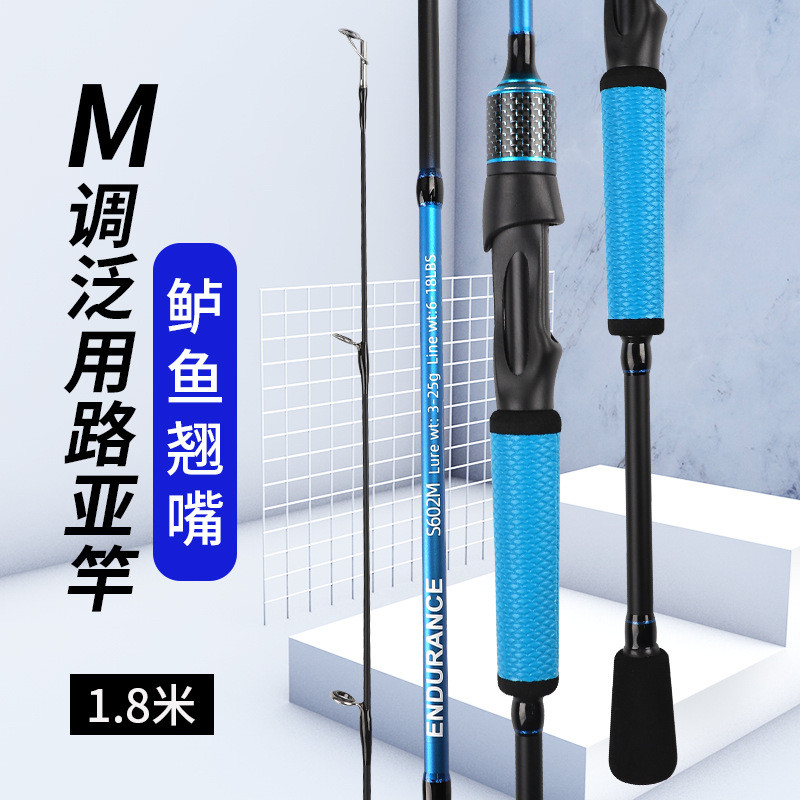 m调路亚马口(路亚马口用快调还是慢调)