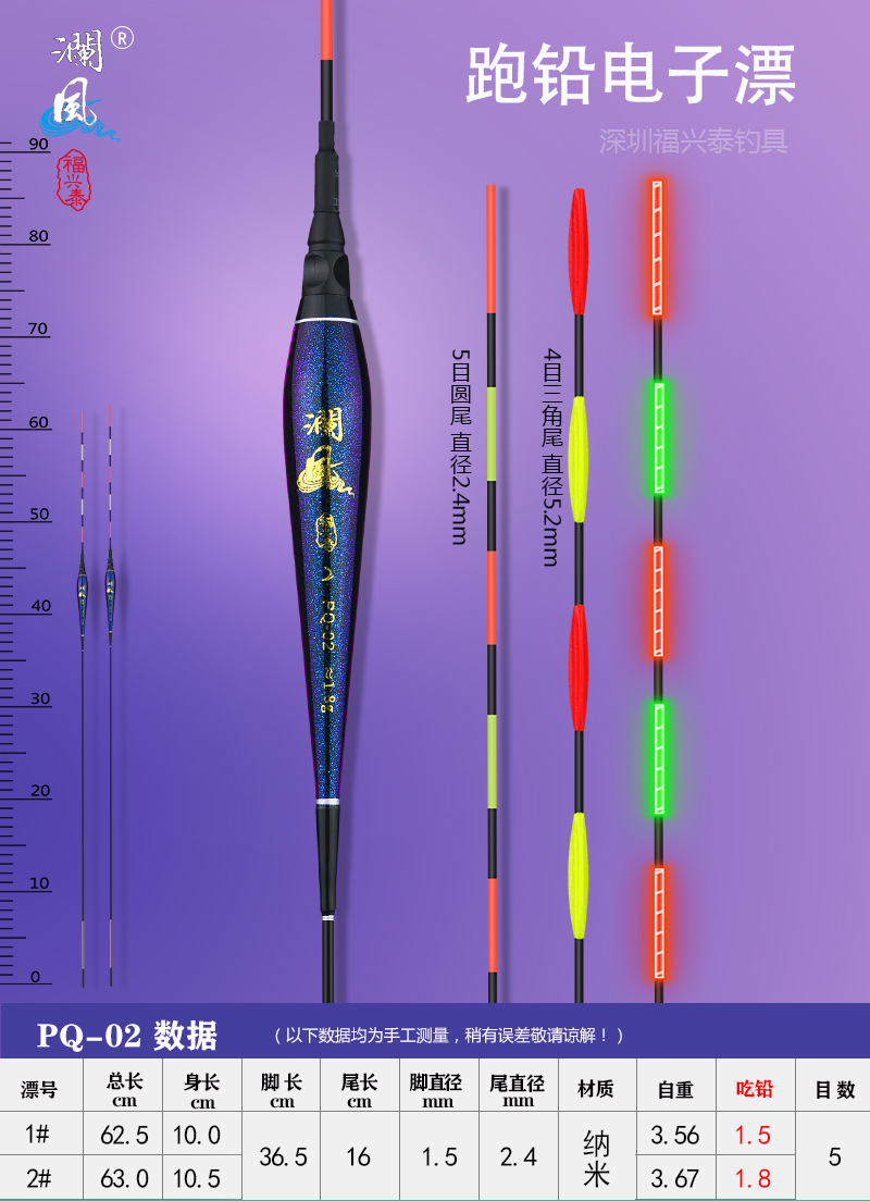 海明威渔具质量(海明威鱼竿质量怎么样)