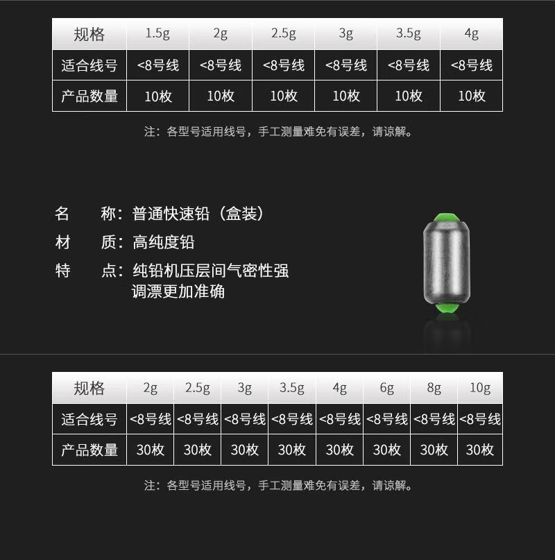 渔具铅坠的用法(渔具铅坠的用法大全)