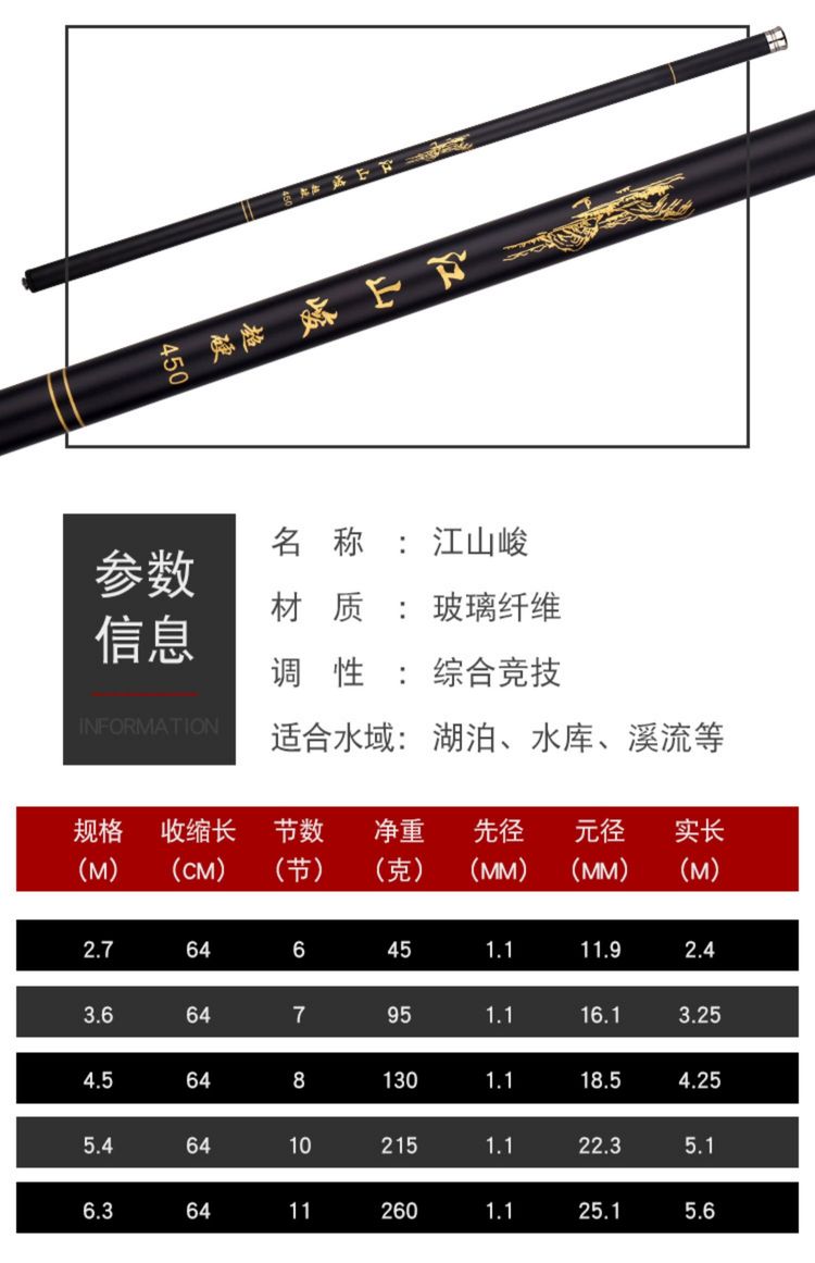 新手入门组装渔具视频(新手入门组装渔具视频大全)
