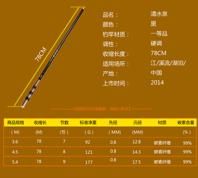 所有渔具名称(渔具名称跟图片)