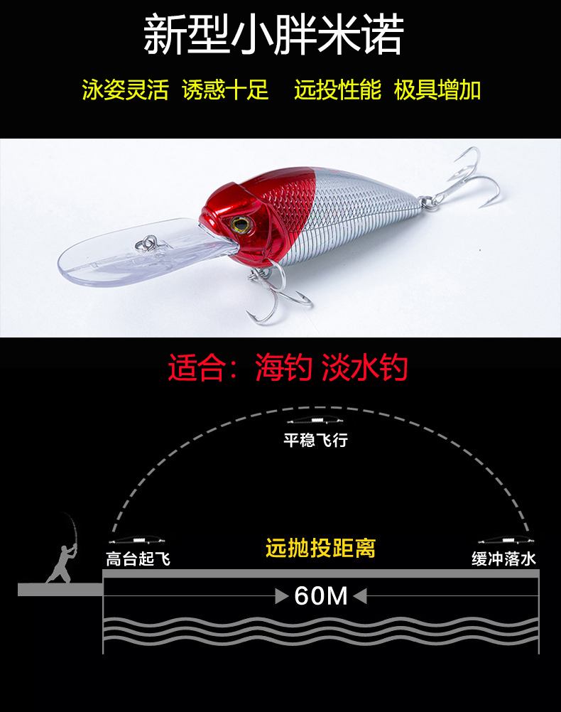 米诺海钓鲈鱼技巧(海钓米诺用浮水还是沉水)