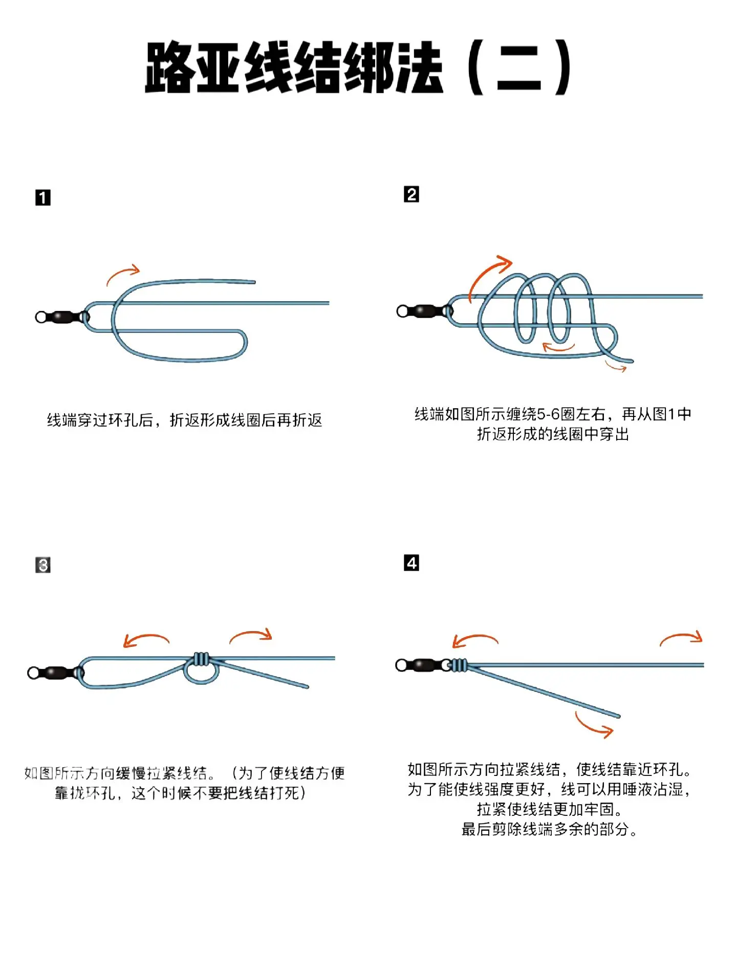 路亚淡水江边技巧手法(2019路亚淡水实战视频)