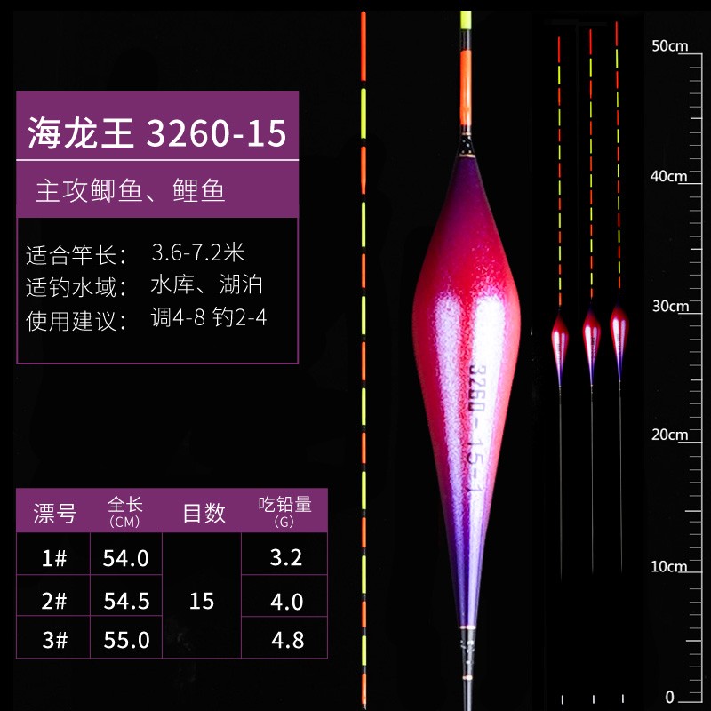 钓鲫鱼用海钓漂(海竿钓鲫鱼加浮漂)