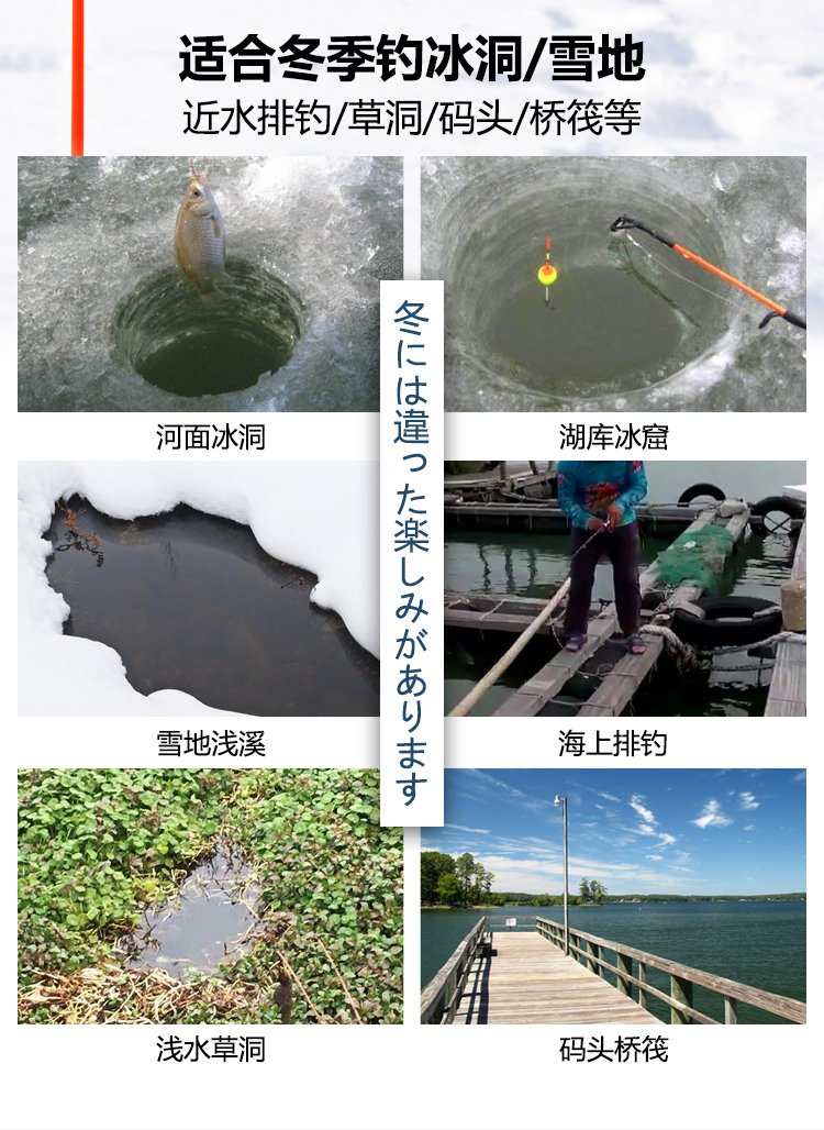 冬季岸边筏杆钓鱼技巧(冬季岸筏线组配比多大的)