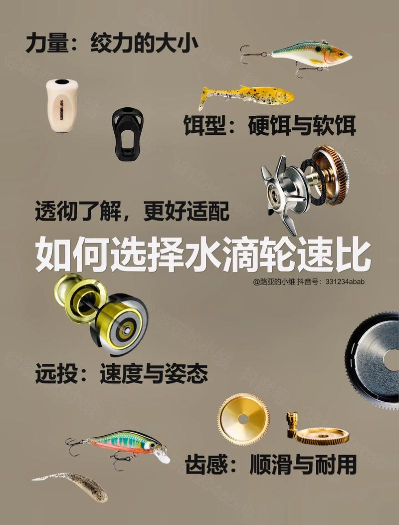 纺车轮抛投技巧(路亚纺车轮抛投技巧)