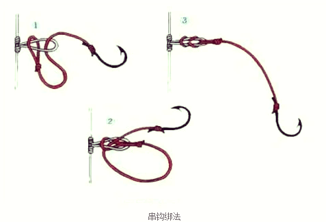 海钓杆怎么装钓钩(海钓杆安装视频教程)