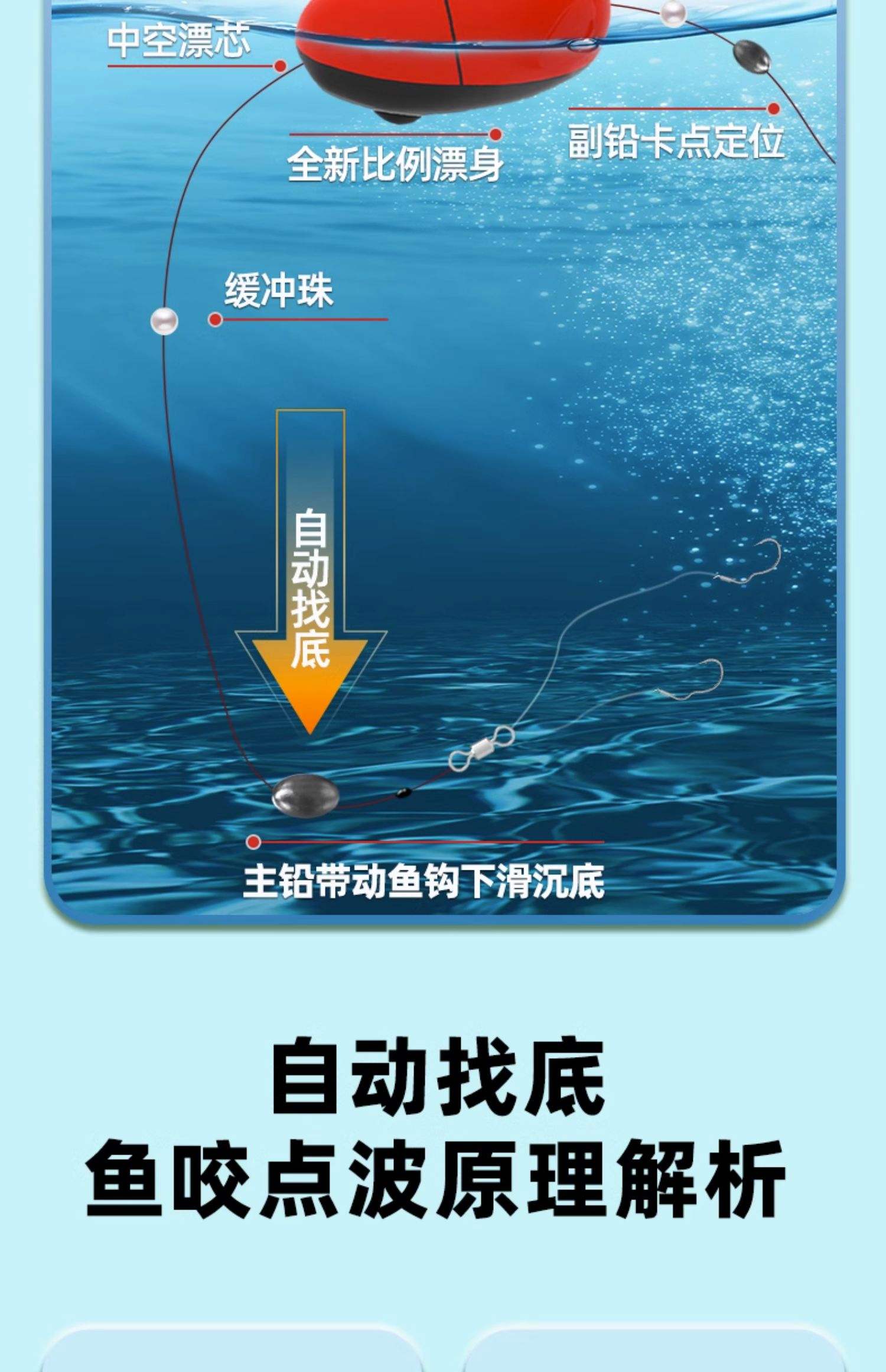渔具租赁app(渔具租赁前景分析)