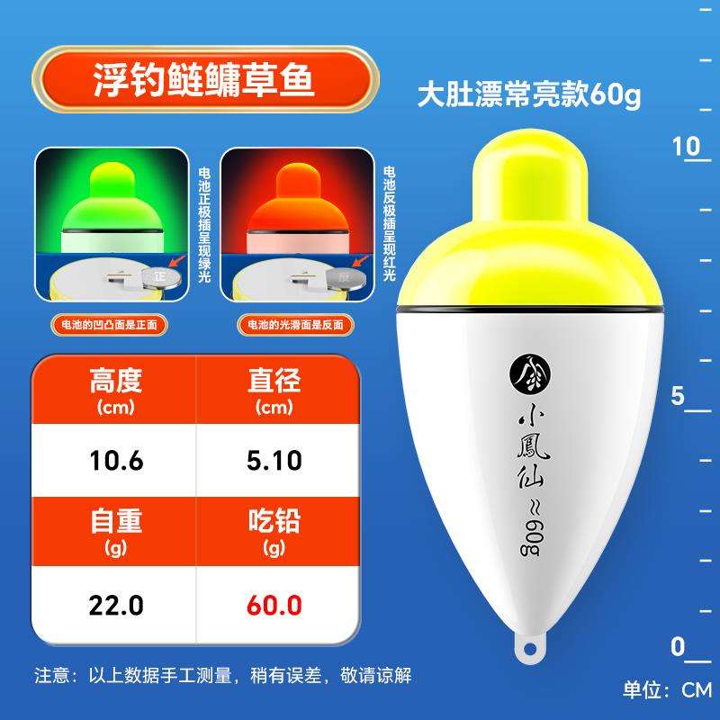 海钓小鱼用什么漂(钓小海鱼用什么鱼竿)