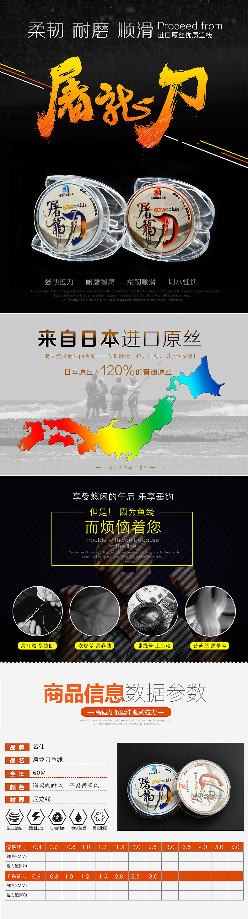 淘宝卖渔具进货渠道(淘宝卖渔具进货渠道有哪些)