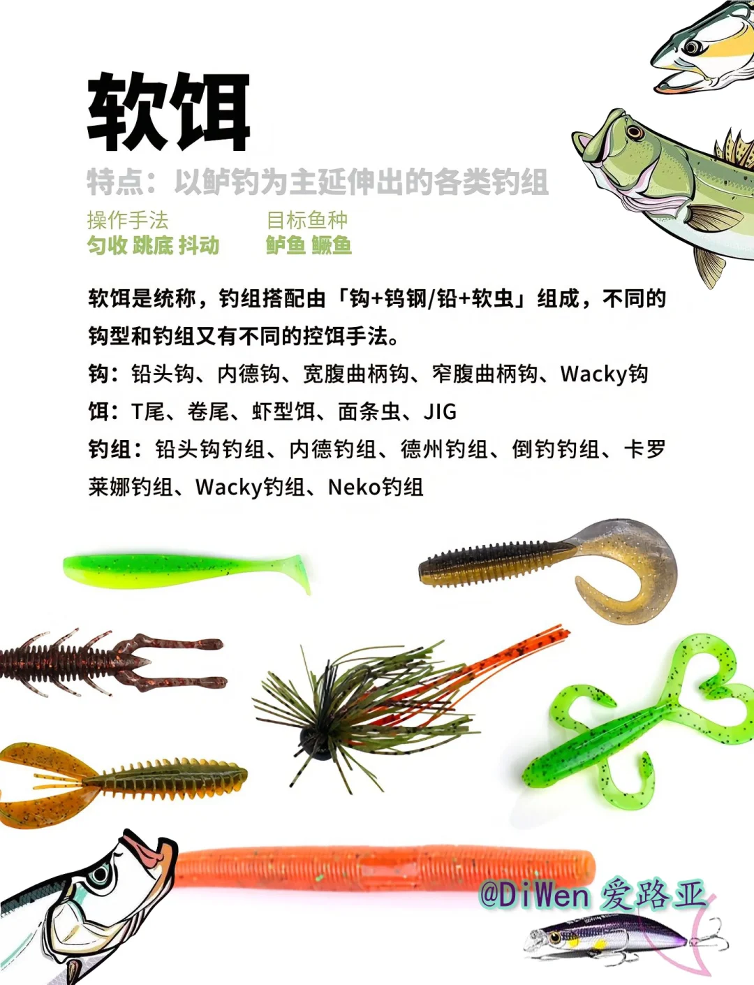 如何自制路亚假饵(自制路亚假饵有舌板)