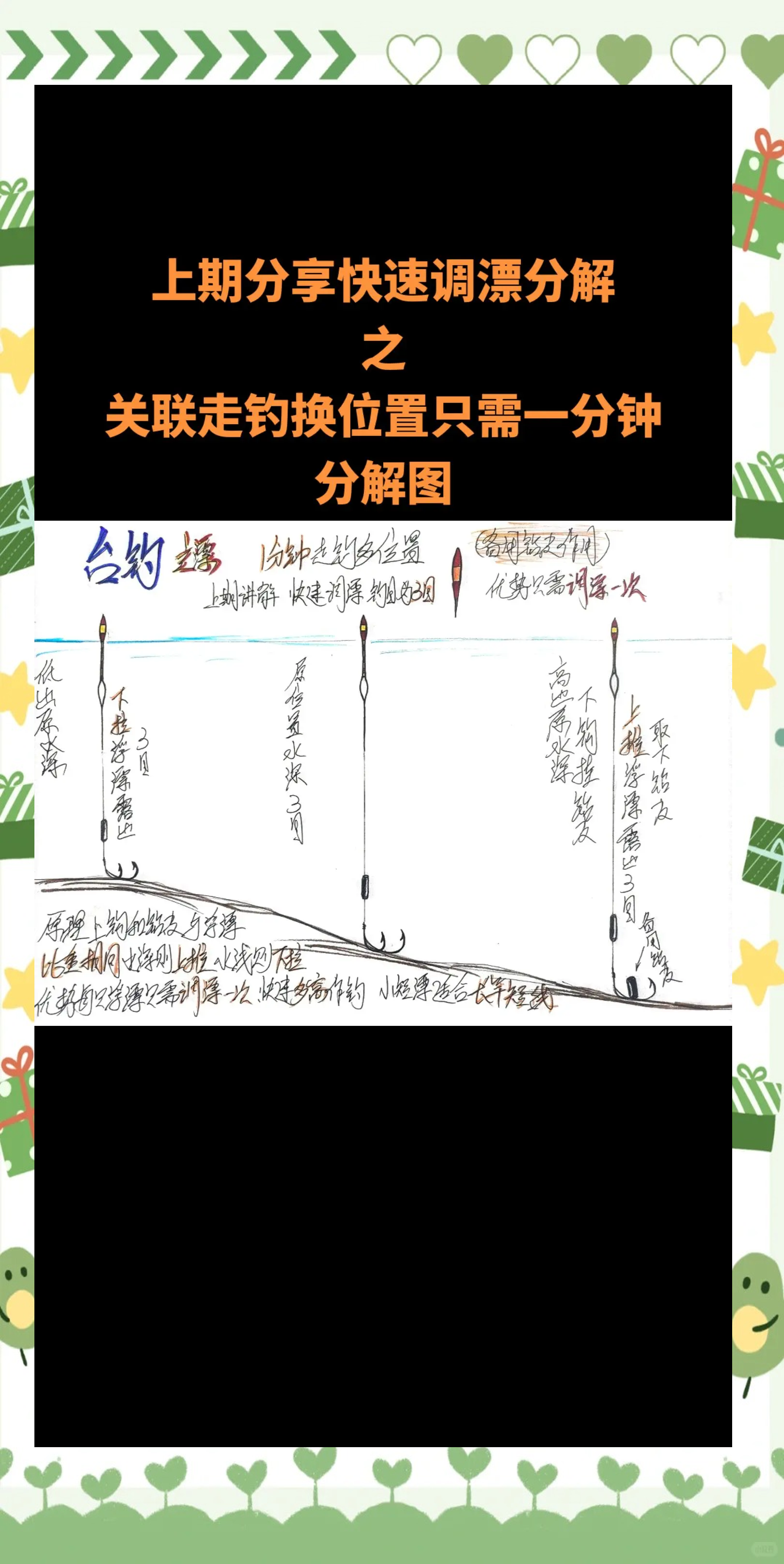 无漂钓鱼提竿技巧(无漂钓鱼提竿技巧图解)