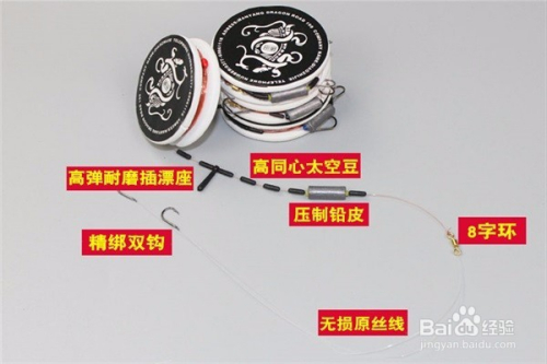 江河台钓技巧(江河钓鱼钓位图解)
