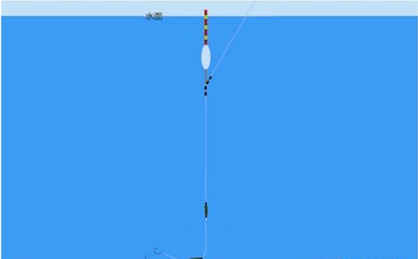 深水浮漂技巧(深水最好的调漂方法)