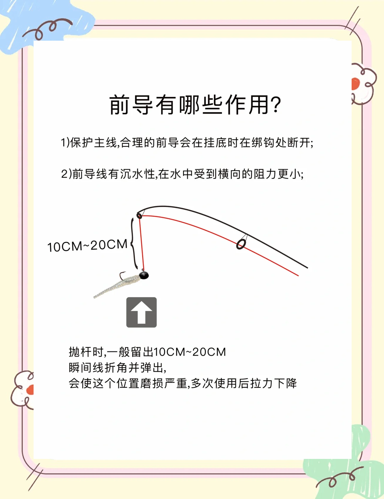 上校路亚抛投教学(新手路亚教学 抛投)