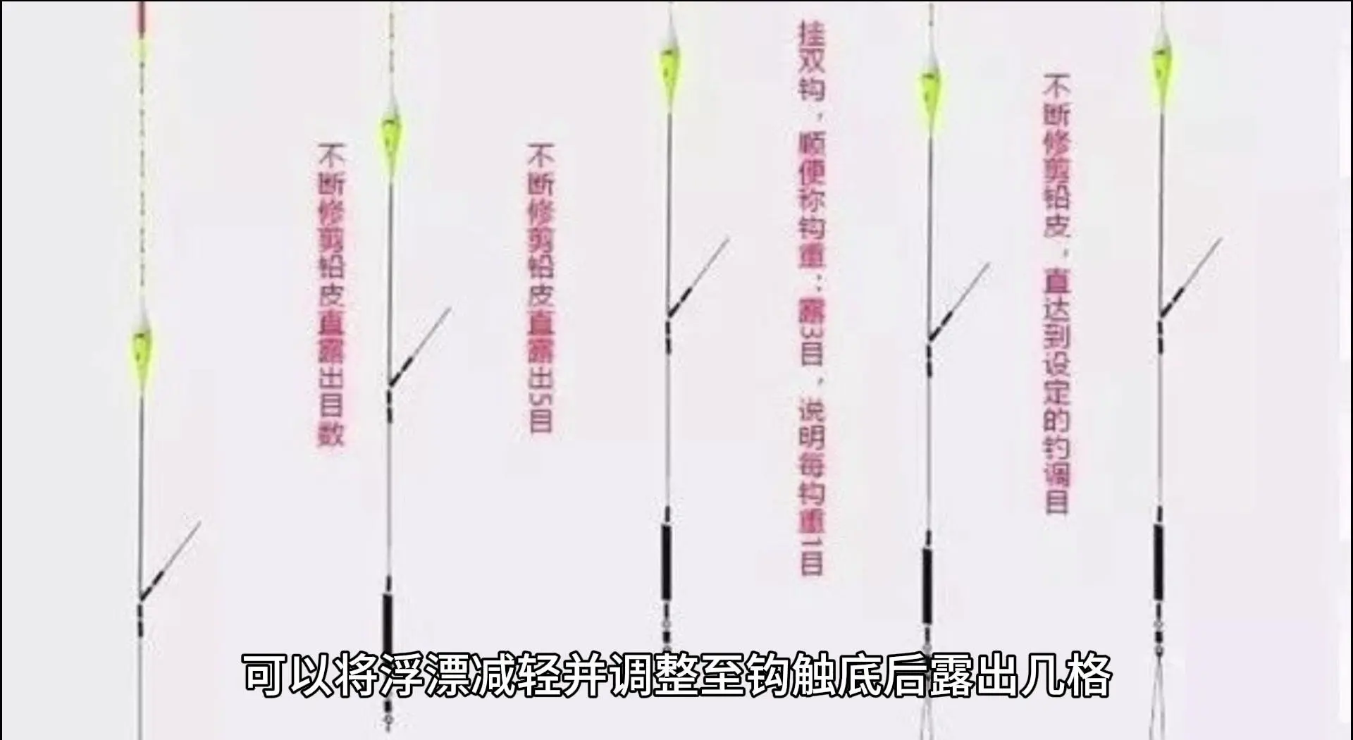走水筏杆桥上钓鲫鱼技巧(走水筏杆桥上钓鲫鱼技巧和方法)