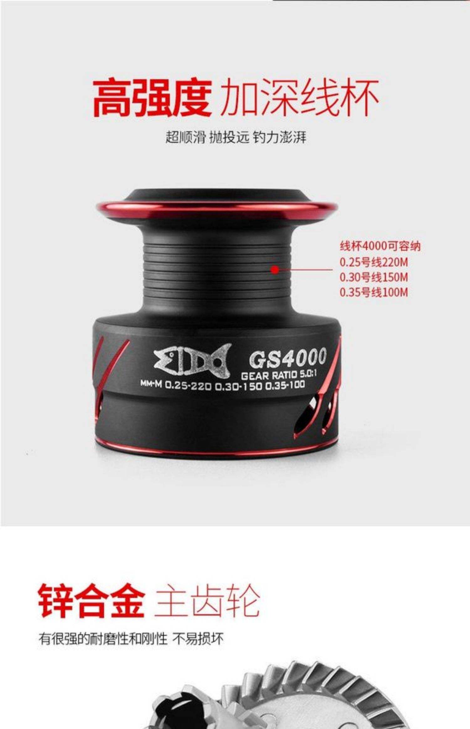 渔具大全自制漁轮(渔具大全自制渔轮教程)