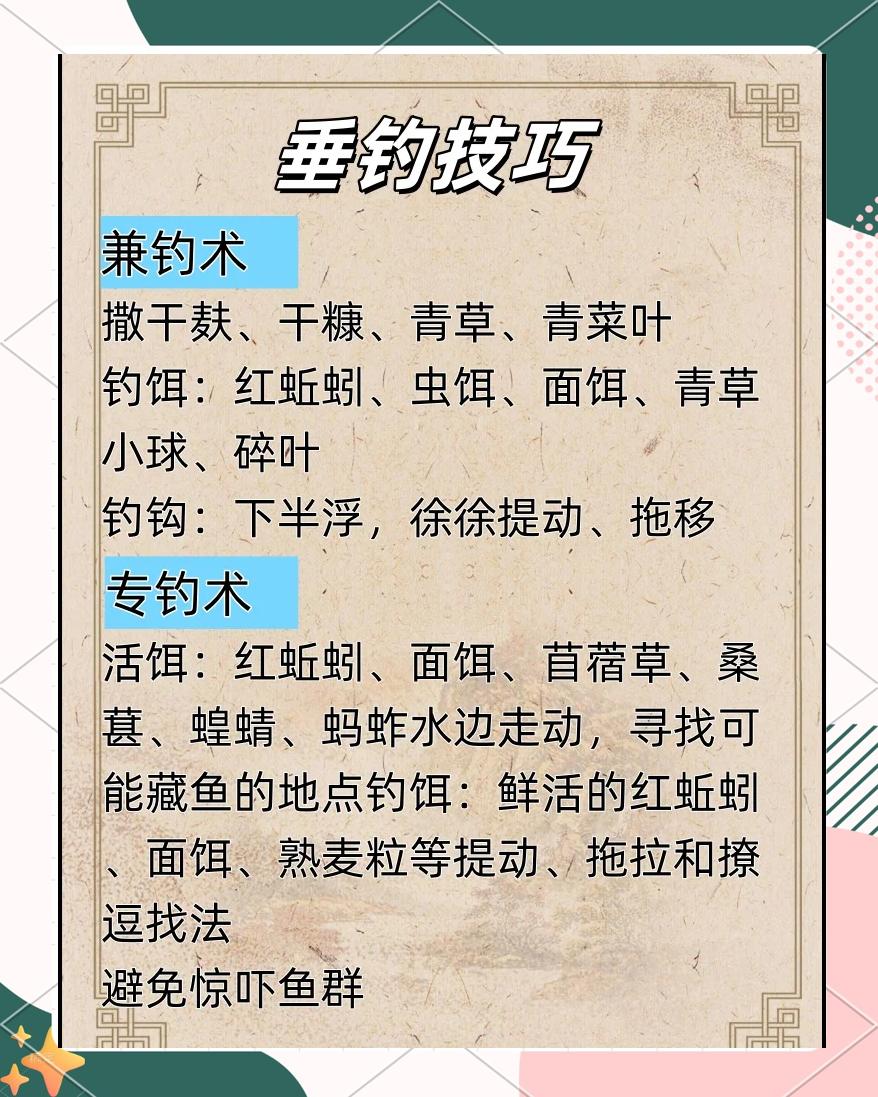 黑坑钓鳊鱼的技巧(黑坑钓鮰鱼最佳诱饵是什么)