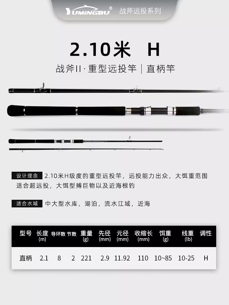 2.7米路亚(27米路亚用多重的假饵)