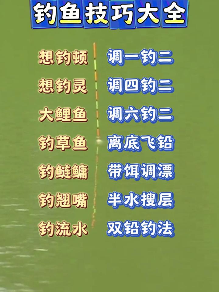 吧嗒嘴钓鱼技巧(吧嗒嘴钓鲫鱼线与钓用法)