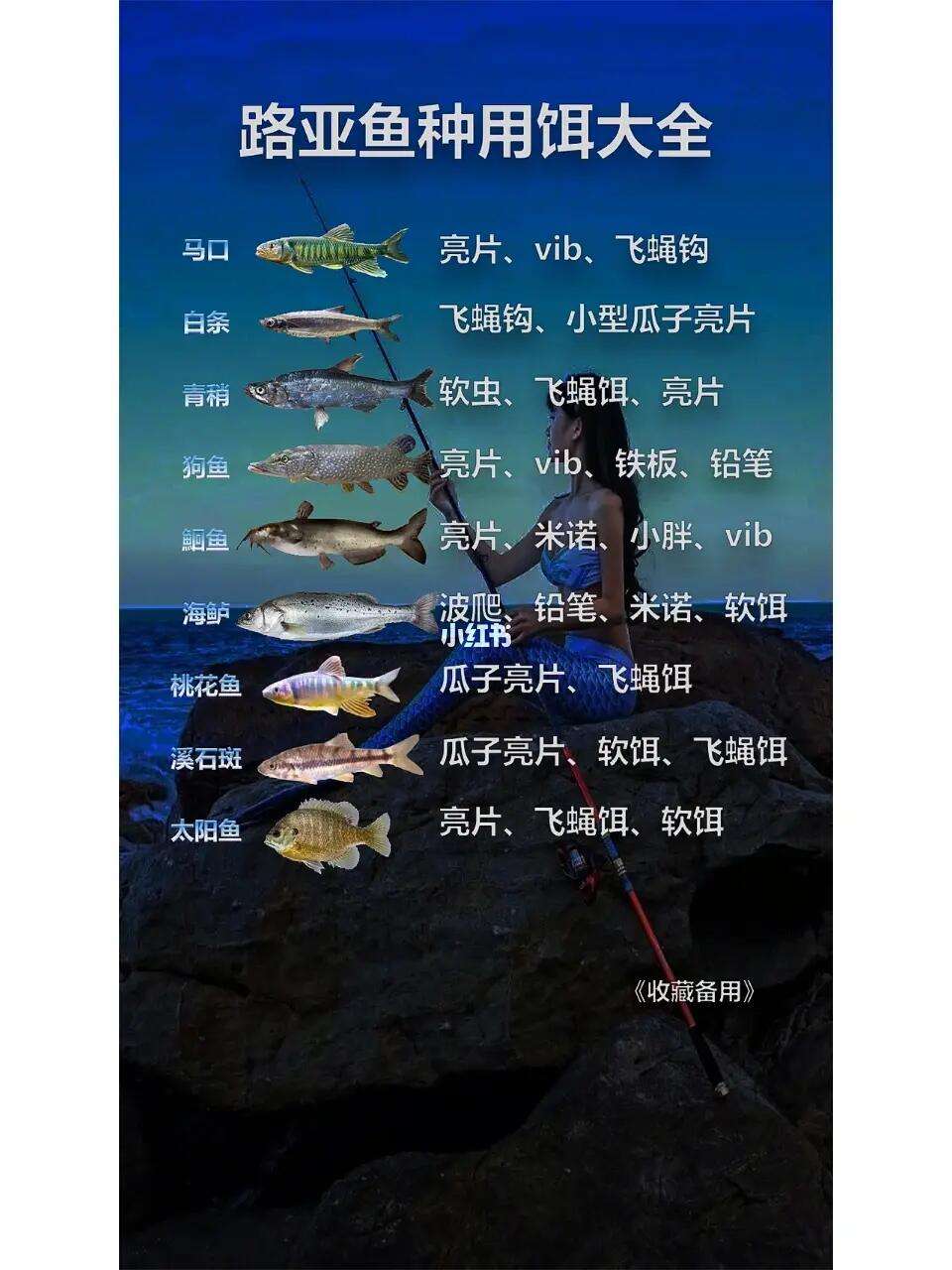 路亚的益处(路亚钓鱼的优势)