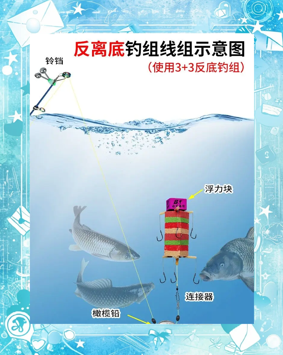 钓逆鱼技巧视频教程(钓逆鱼技巧视频教程全集)