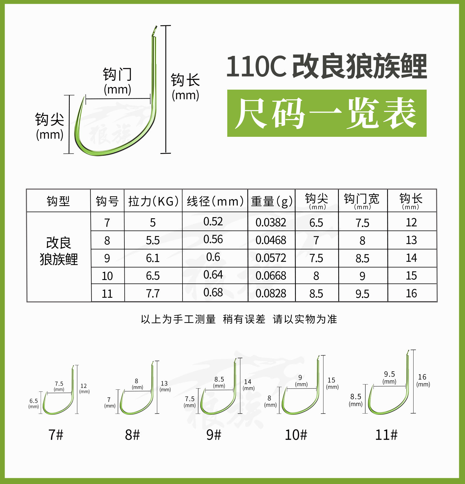 天津渔具公司官网(天津渔具2020上半年开展时间)