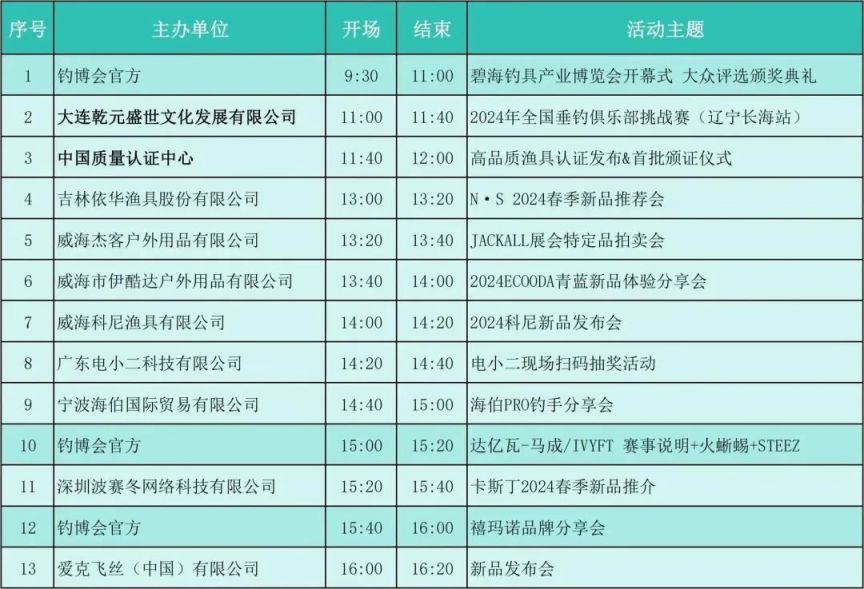 天津渔具公司官网(天津渔具2020上半年开展时间)