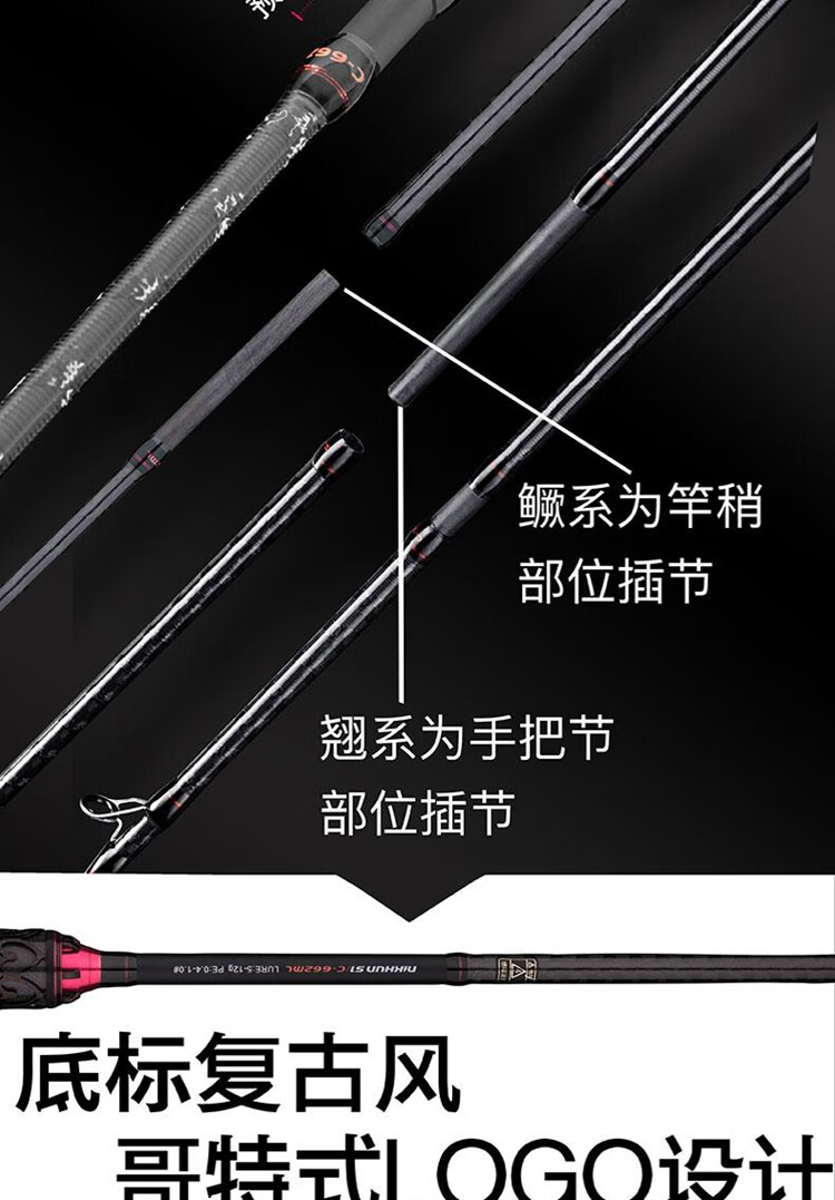 托马斯路亚翘嘴(托马斯路亚竿翘系怎么样)