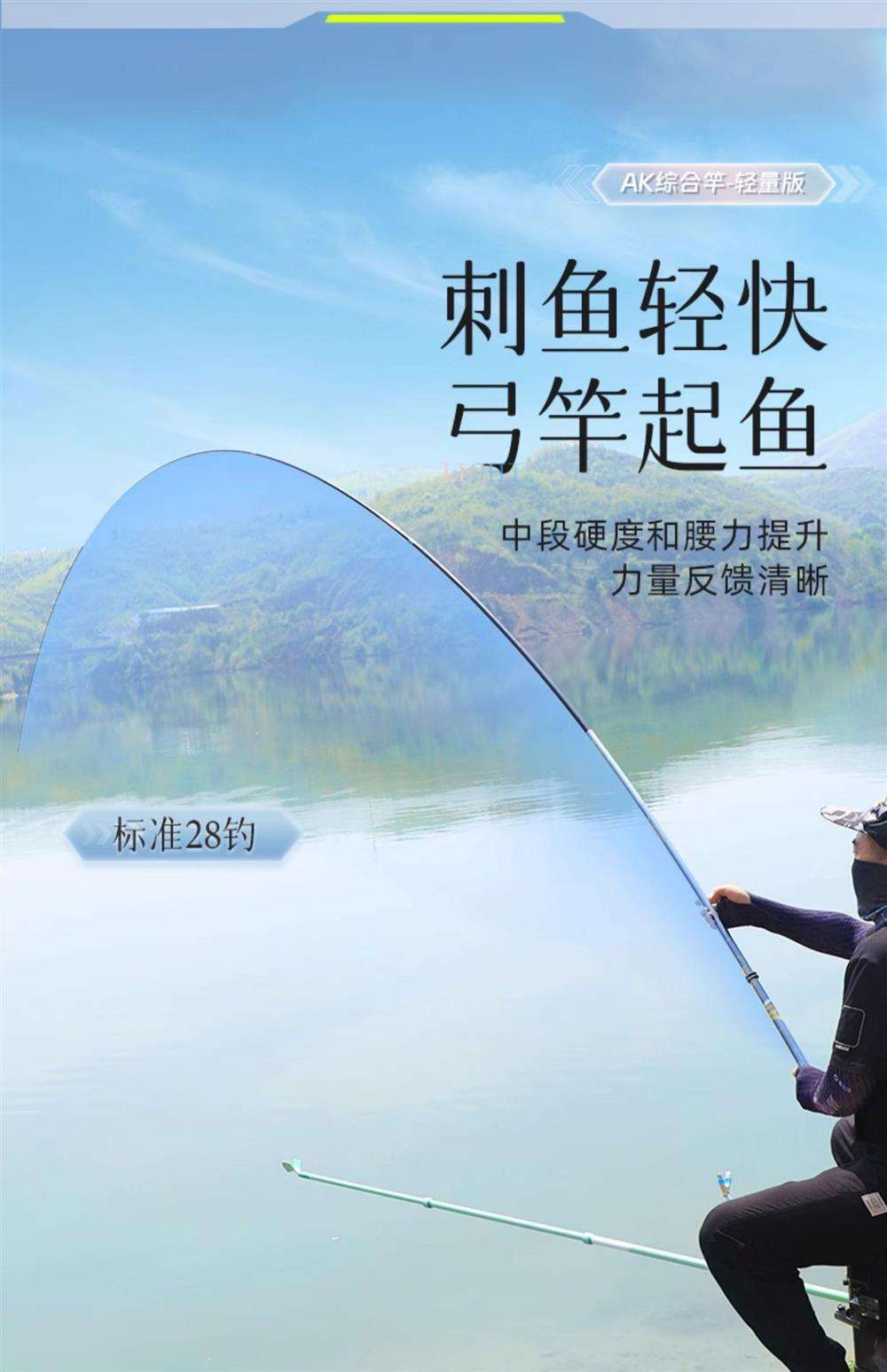2017年渔具微信群的简单介绍