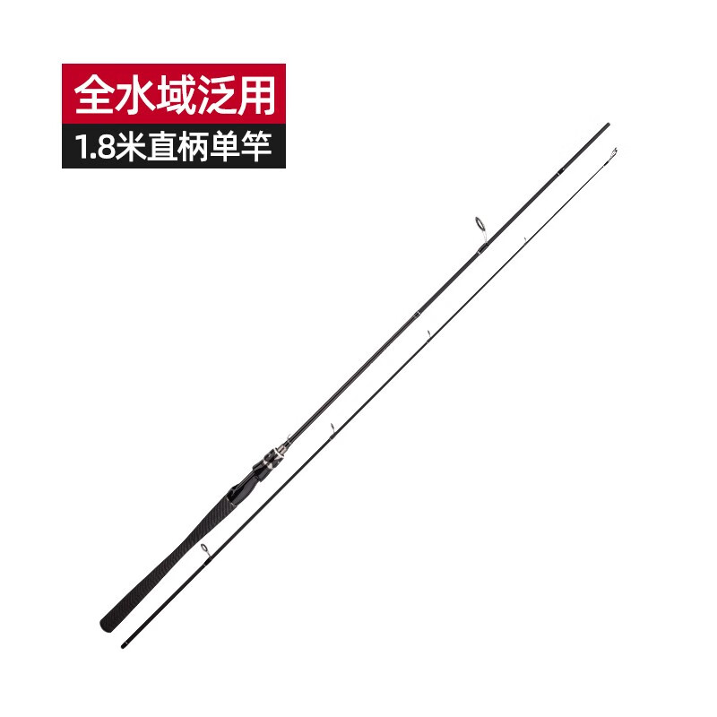 路亚黑鱼用多长路亚竿(路亚黑鱼用多长的路亚竿好用)