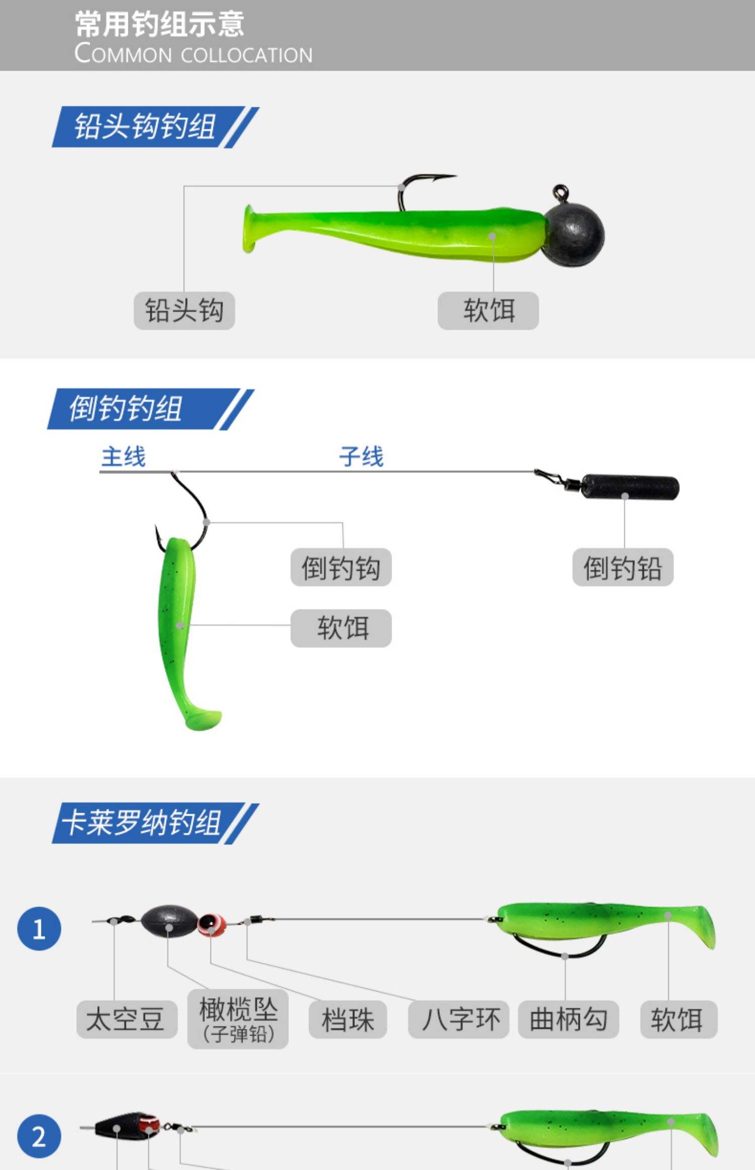 路亚铅头钩使用技巧(路亚铅头钩的使用方法)