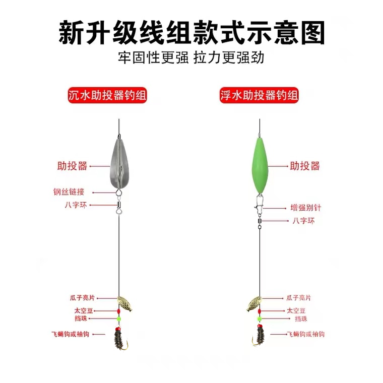 路亚飞蝇钓法怎么连接的简单介绍