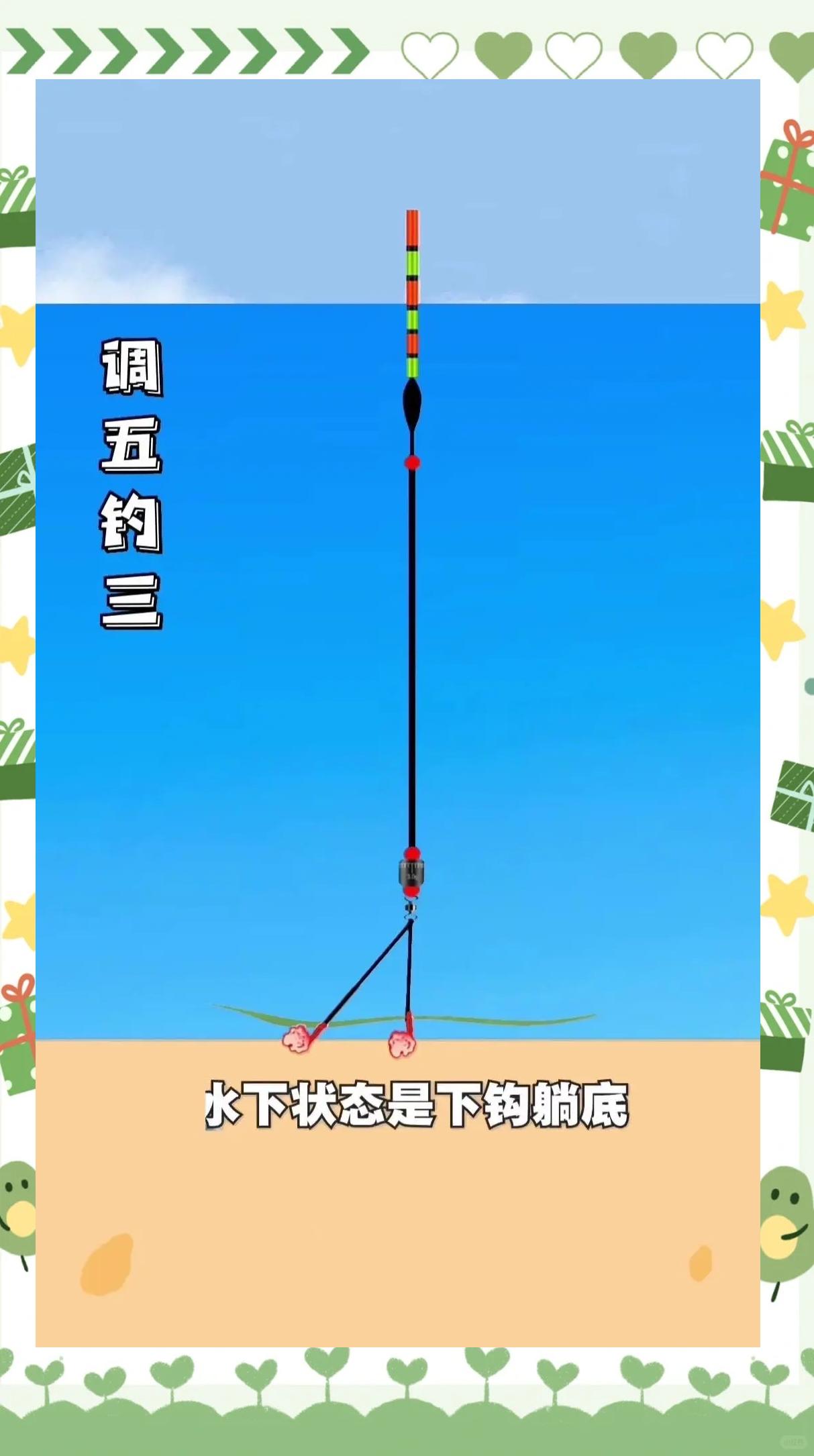 邕江江钓技巧(邕江有什么鱼可以钓)