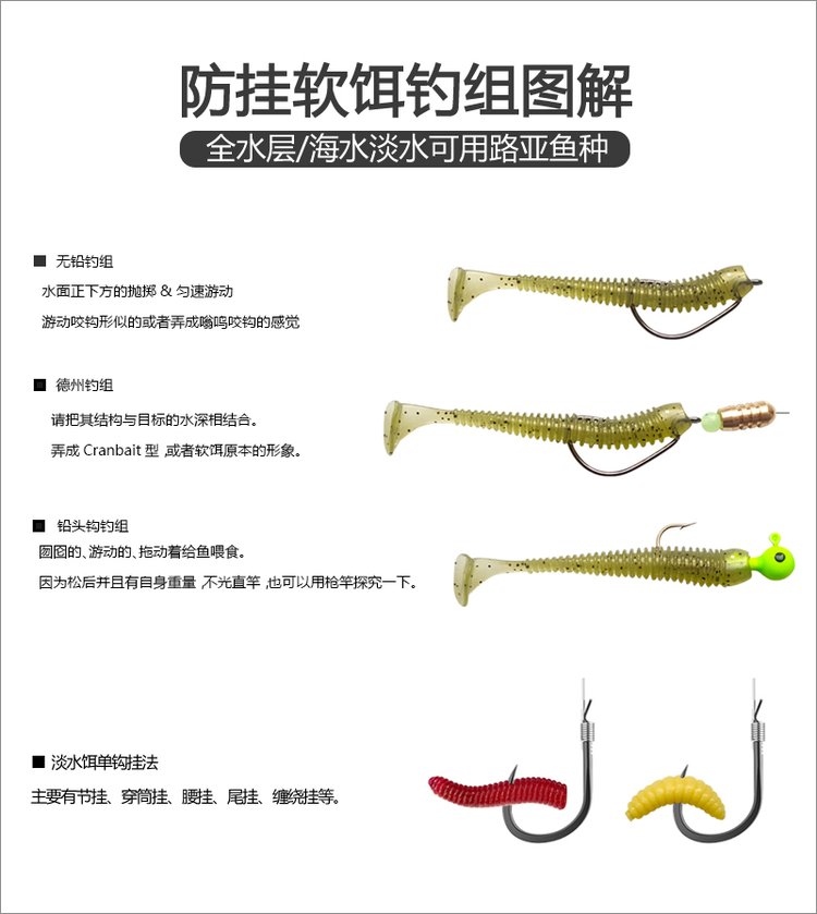 软饵料怎么配(软饵种类和用法)