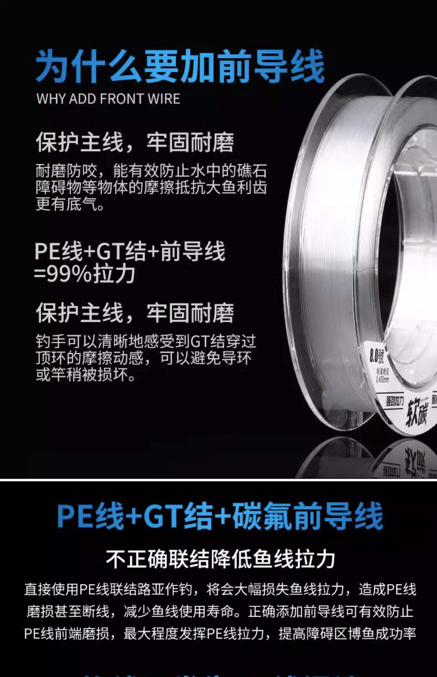 路亚前导线长度(路亚前导线多少长)