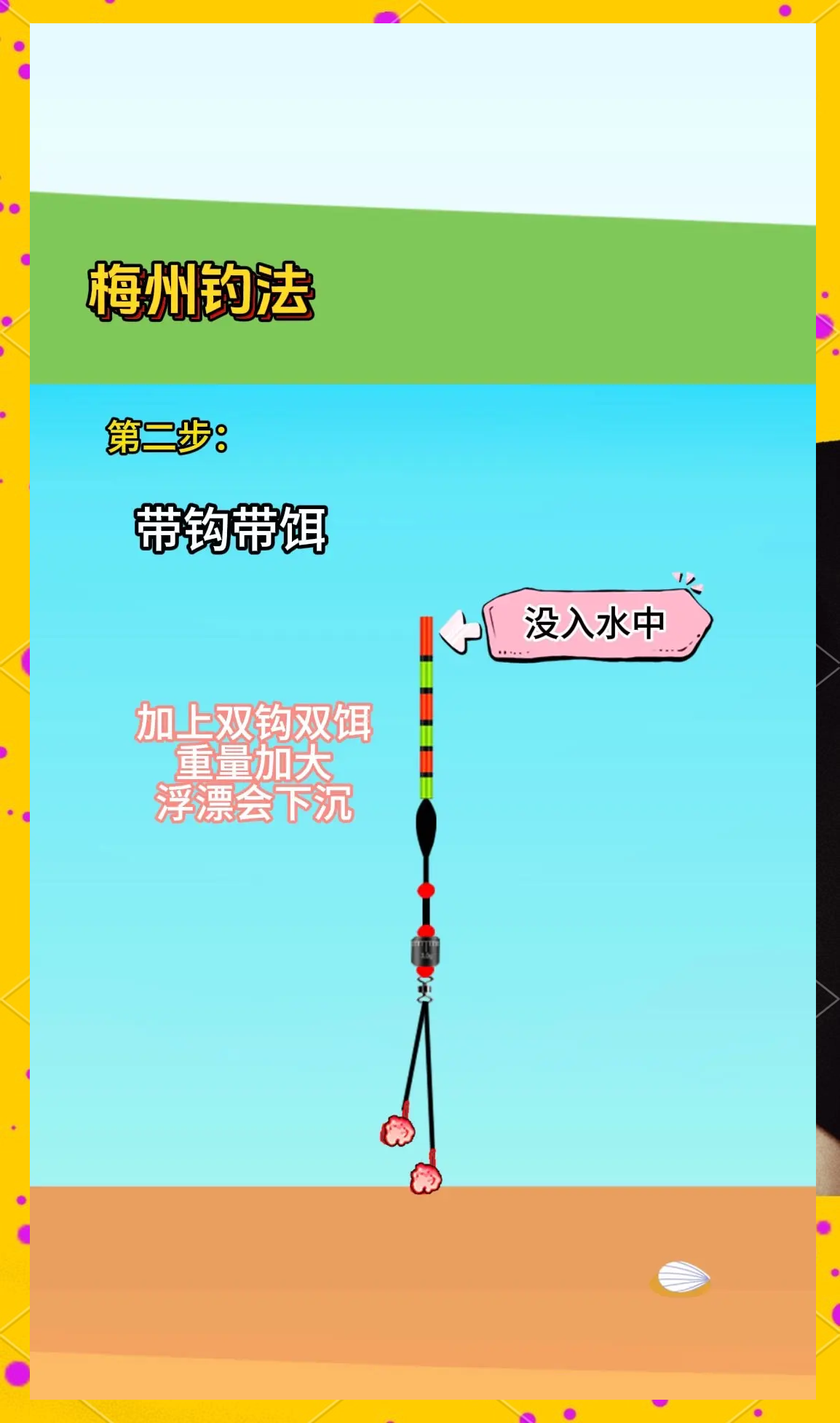 钓鯝鱼技巧(钓鱼技巧新手入门)