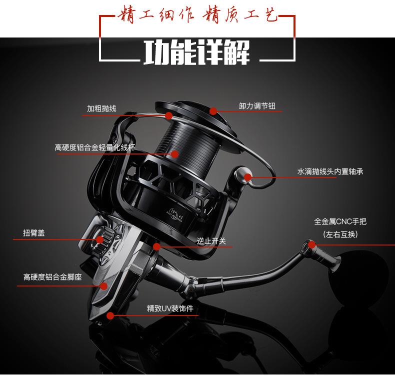 海钓用多大轮最好(海钓一般用多大鱼钩)