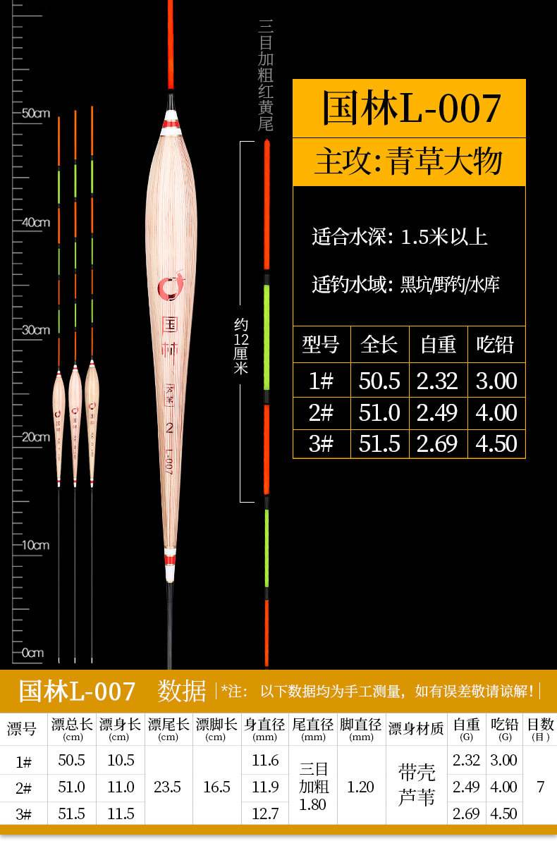 筏钓黄尾技巧(筏钓黄尾怎么看吃口信号)