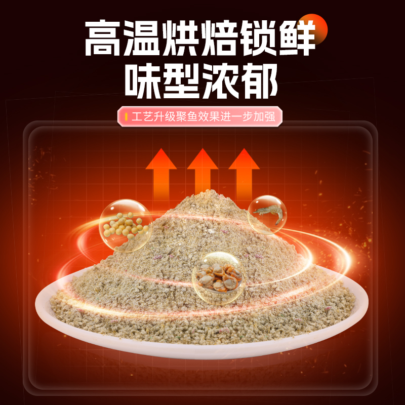 大棚鱼饵技巧(大棚钓鱼饵料配方)